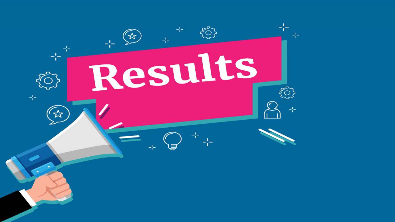 Navodaya Medical College PG Results 2025 – September Postgraduate Examination Results Announced
